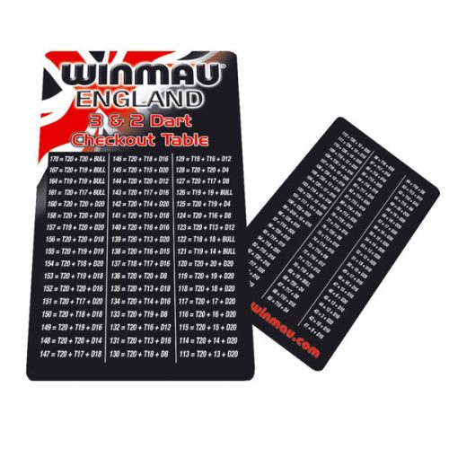 Card check-out Winmau